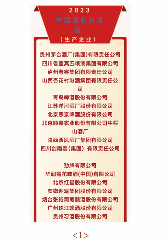 “五张好牌”助推开元游戏大厅app酒业荣登“2023中国酒业百强”山东白酒榜一_开元游戏大厅app|稳如开元游戏大厅app|五岳独尊|开元游戏大厅app特曲|酒神酒仙|金开元游戏大厅app|年份小窖